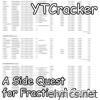 Ytcracker - A Side Quest for Fractional Cents
