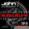 Subculture Top 10 April 2014