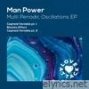 Man Power lyrics