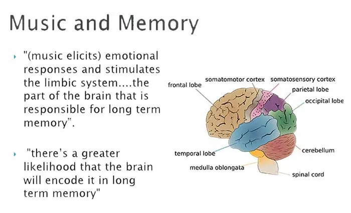 music-and-memory