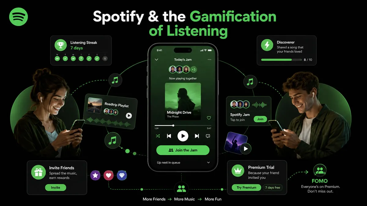 psychology_of_music_streaming_referrals_why_we_share_1